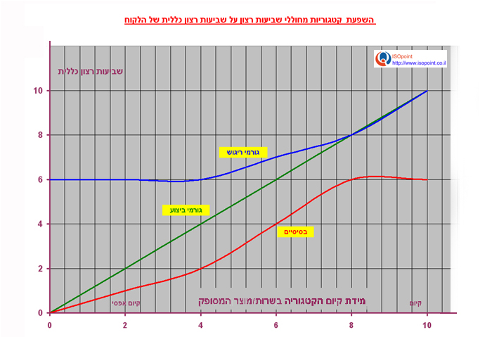 CustGraph3_small.jpg (154498 bytes)