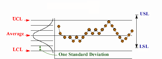 controlimits1.png (12449 bytes)