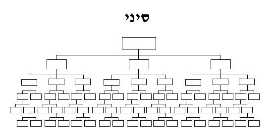 Chaina.jpg (59039 bytes)