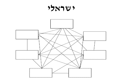 Jewish.jpg (41360 bytes)