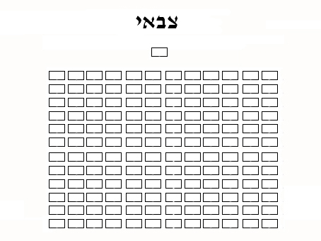 Military.jpg (78155 bytes)