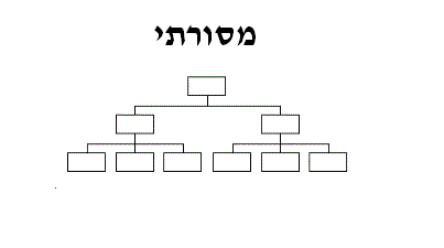 Normal.jpg (32137 bytes)