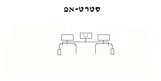 StartUP.jpg (28689 bytes)